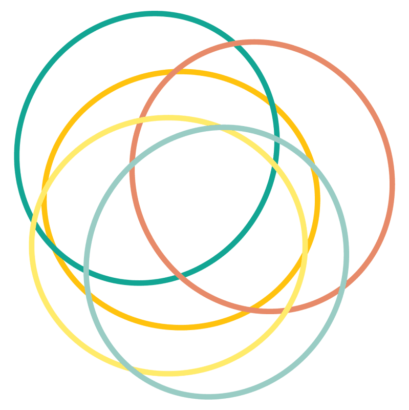 How it Works circle